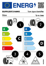 Tyre type indentifier