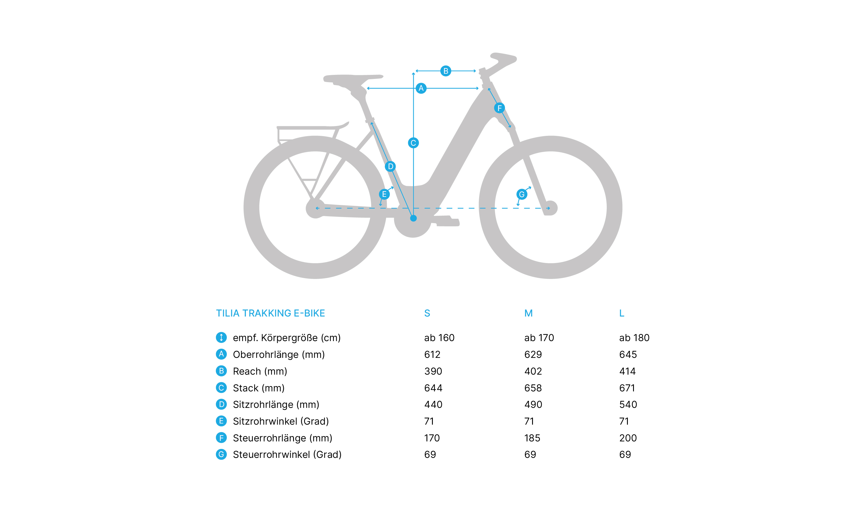 Tilia Trekking E-Bike "S", City SUV nero corvino, WB-10012023.004.1