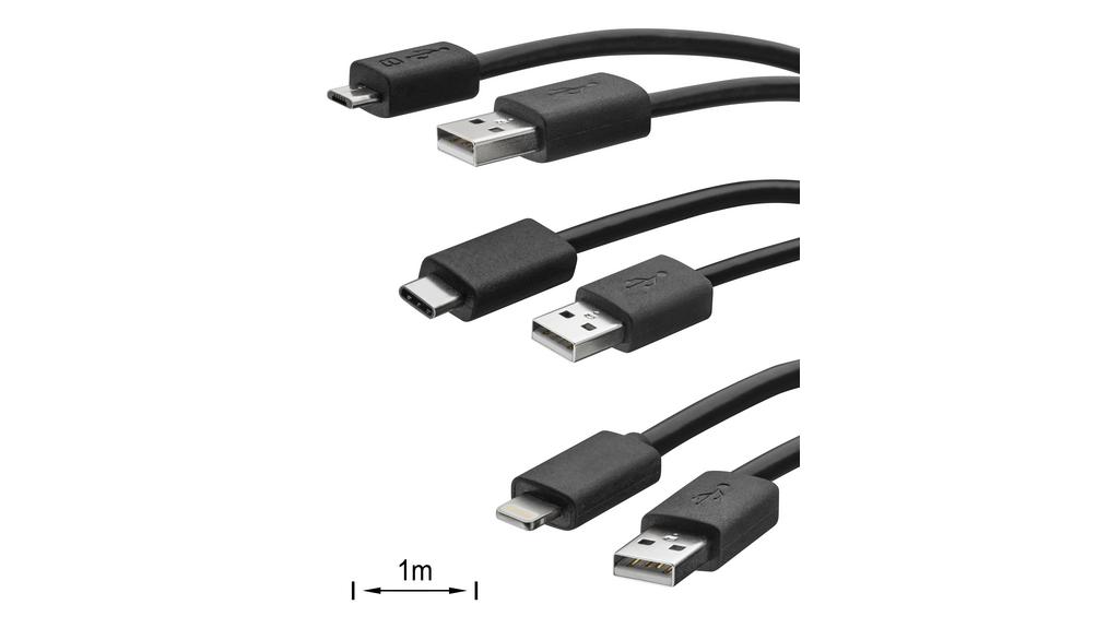 Kit di cavi per l'interfaccia multimediale, (ad es. Classe S/ GLC/ CLA), A2138202104