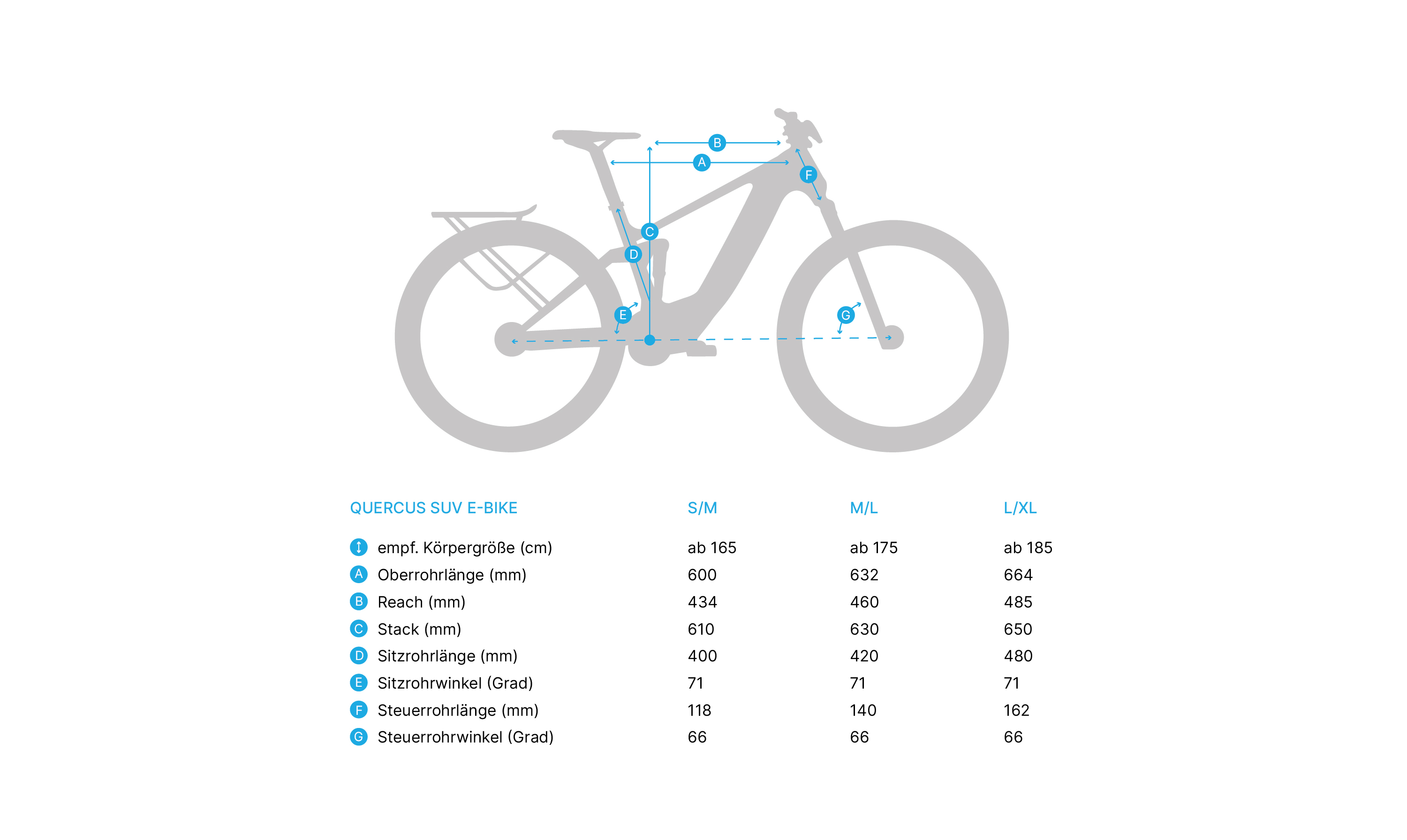 Quercus SUV "L/XL", All Mountain E-Bike blu mirtillo, WB-10032023.100.3